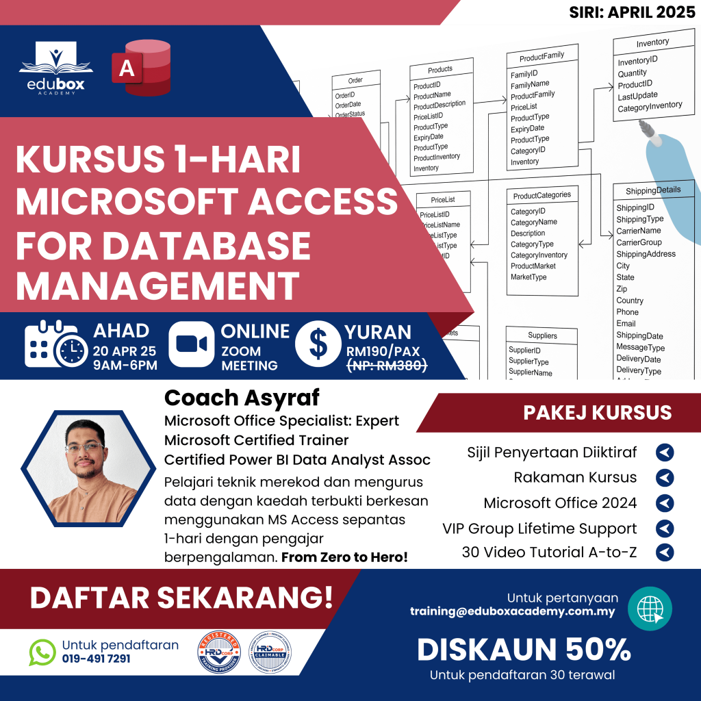 Microsoft Access For Database Management – Basic to Advanced